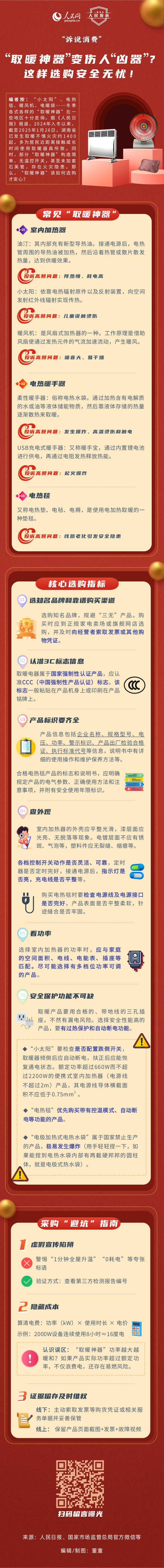 “取暖神器”变伤人“凶器”？这样选购安全无忧！